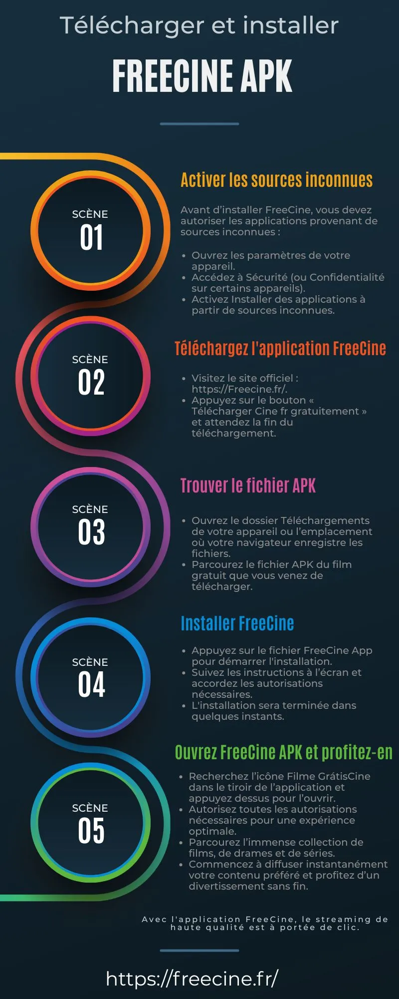 FreeCine - Télécharger FreeCine APK pour Android v3.0.5 2026 4 Methode de telechargement et dinstallation de Freecine APK 2